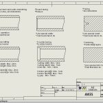 BOY TAMAMLAMA PROSES